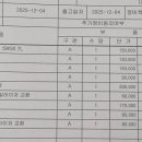 경도모터스 이미지