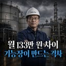 [연봉 스펙업] 산업안전기사 + 위험물기능장 월 508만 원? 응시 조건 및 취득 루트