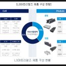 ㈜엘에스에너지 이미지