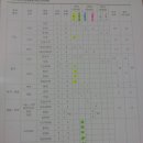 경산과학고등학교 이미지