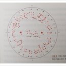 서곡리 고려벽화묘 이미지