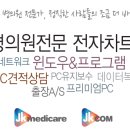 시연 메디케어 이미지