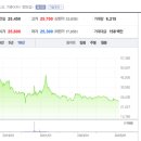 미래약품 주식회사 이미지