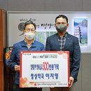 경안약국 네이버블로그