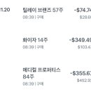 인컴메디칼 | 지금은 ○○○○에 투자하세요