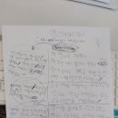 리더십토론스피치(7-13세) 이미지