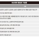 삼성골프 이미지