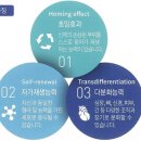 (주)이에이치엘 이미지