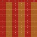 대박복권방매점