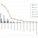 3공단1로-3 이미지