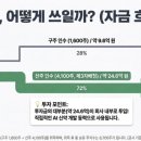 에이비엑스