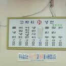 고자리냉면 이미지