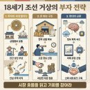 거상교역 | 💰 조선 시대 18세기 거상, 어떻게 부자를 꿈꿨을까?