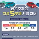 한국도로공사 | 김천 한국도로공사 수영장 이용방법 | 주차정보, 수강신청방법, 강습 후기