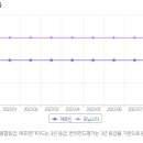 브이아이 이미지