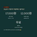 길음2동 주민센터 | 6011번 공항버스로 인천공항 완벽 정복! 🚌✈️ 시간표·요금·노선 총정리