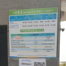 제주도여행2. 협재해수욕장, 모슬포항, 산방산, 더클리프, 노블피아호텔