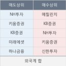 케이엠바이오텍