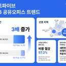 파이브인 - 2371 | 파이브인