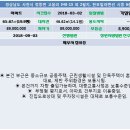 사천한보빌라 이미지