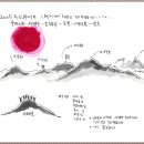 맥가이버 이미지