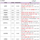 유투글로벌