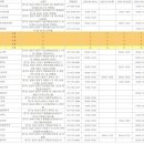 판교기린약국 이미지