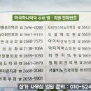 별내대학약국 네이버블로그