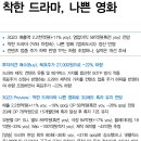 콘텐트리중앙 : 착한 드라마, 나쁜 영화 이미지