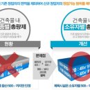 문화헬스크럽 이미지