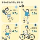 아도겐테니스