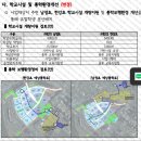 용산국제공인중개사사무소 | [25.05.17일기준]국제공인중개사사무소에서 추천하는 매매/전세/월세