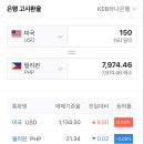 으랏차차 트래블