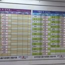 하나로떡방앗간 - 정읍시 중앙로 26-2 | 하나로떡방앗간