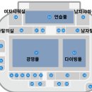 GS25 구월올림픽점 | 서울수영장/ 올림픽공원수영장/ 7천원/ 일요일 자유수영 후기 +따개비