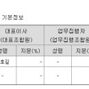 주식회사 인디누랩 네이버블로그