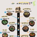 홍성(목포)휴게소 이미지