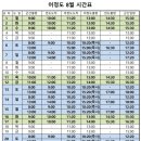 (주)가고파여행 이미지