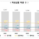 유*명1