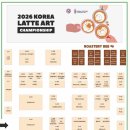 구스베이커리 | [학여울역/SETEC] 2026 서울 카페 &amp; 베이커리 페어 ; 3관, 코리아 라떼아트 챔피언십(KLAC)