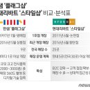 스타일 샵 이미지