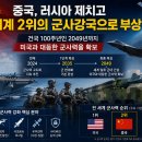 "중국, 세계 2위 군사강국? 2049년 미국과 맞선다!" 이미지