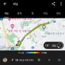 크로스핏 파밀리아 이미지