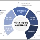 버팀목 사회적협동조합 이미지