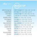 버스정류소_성산포수협표선지점 | 뚜벅이를 위한 제주버스여행_ 제주 서일주버스 702번, 967번 &amp; 동일주버스 701번