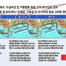 나사