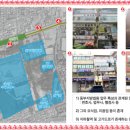 헤리움공인중개사사무소 이미지
