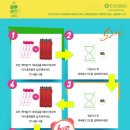 에버바이오 이미지