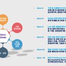 제노메딕스 이미지