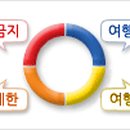 (주)여행매니아 네이버블로그
